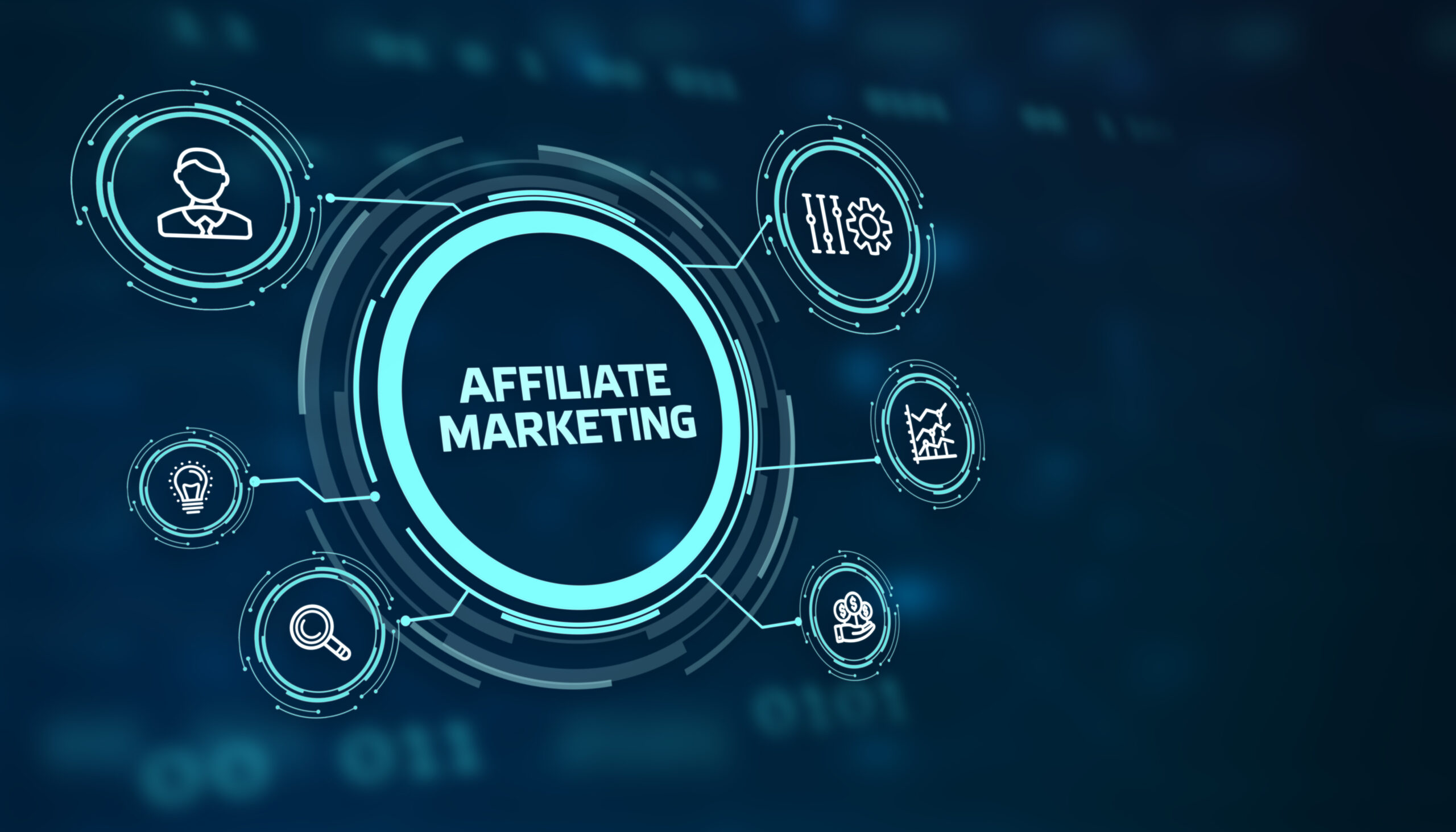 social media affiliate marketing