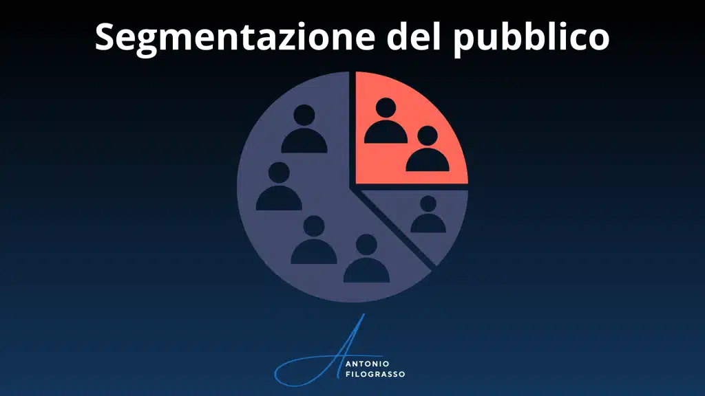 segmentazione del pubblico