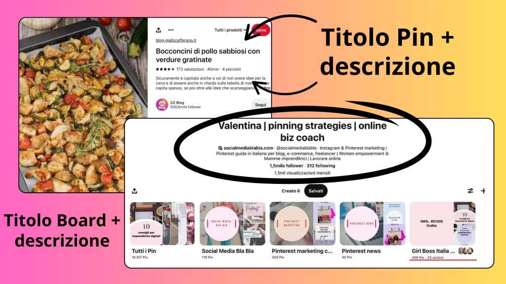 descrizione pin e bacheche pinterest